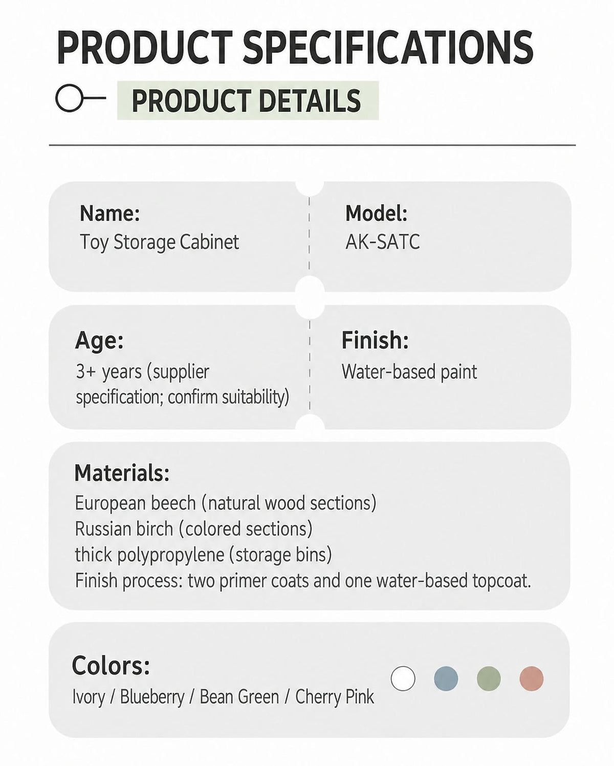  Cabinet material breakdown covering beech, birch and polypropylene bins