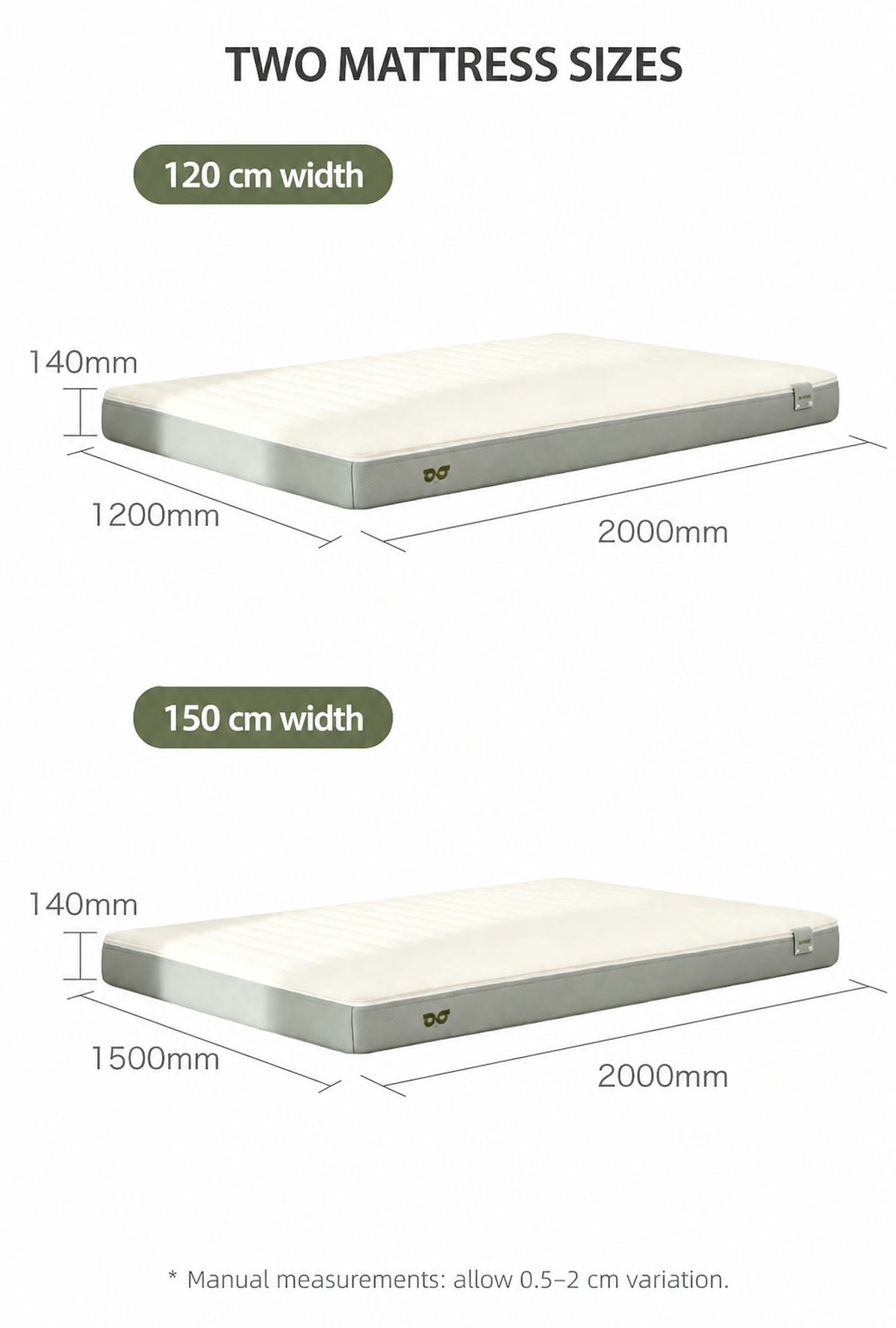 Mattress sizes of 120 by 200 cm and 150 by 200 cm, both 14 cm thick