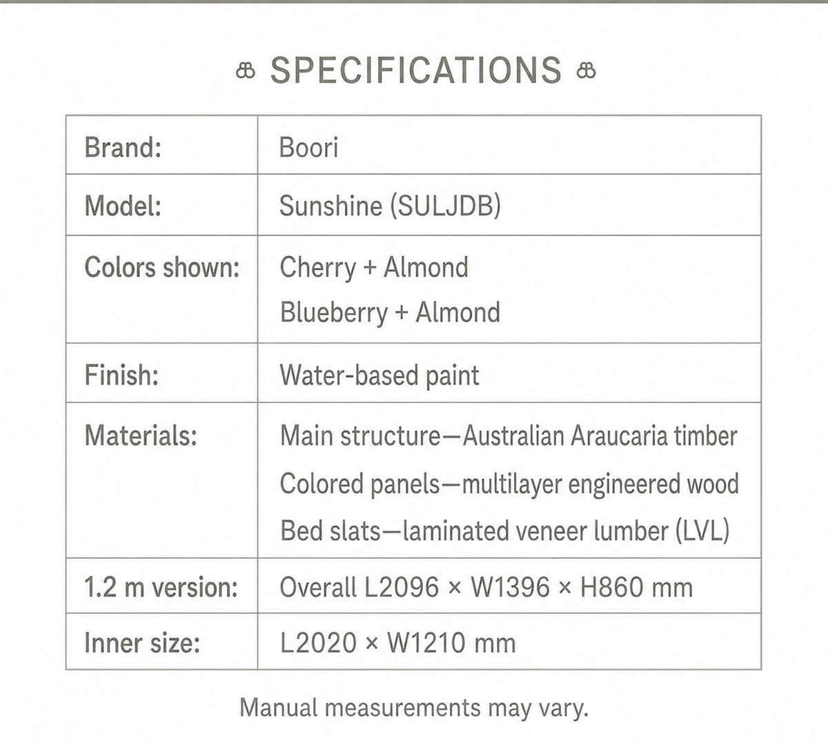  Sunshine bed material breakdown including Araucaria, engineered panels and LVL slats