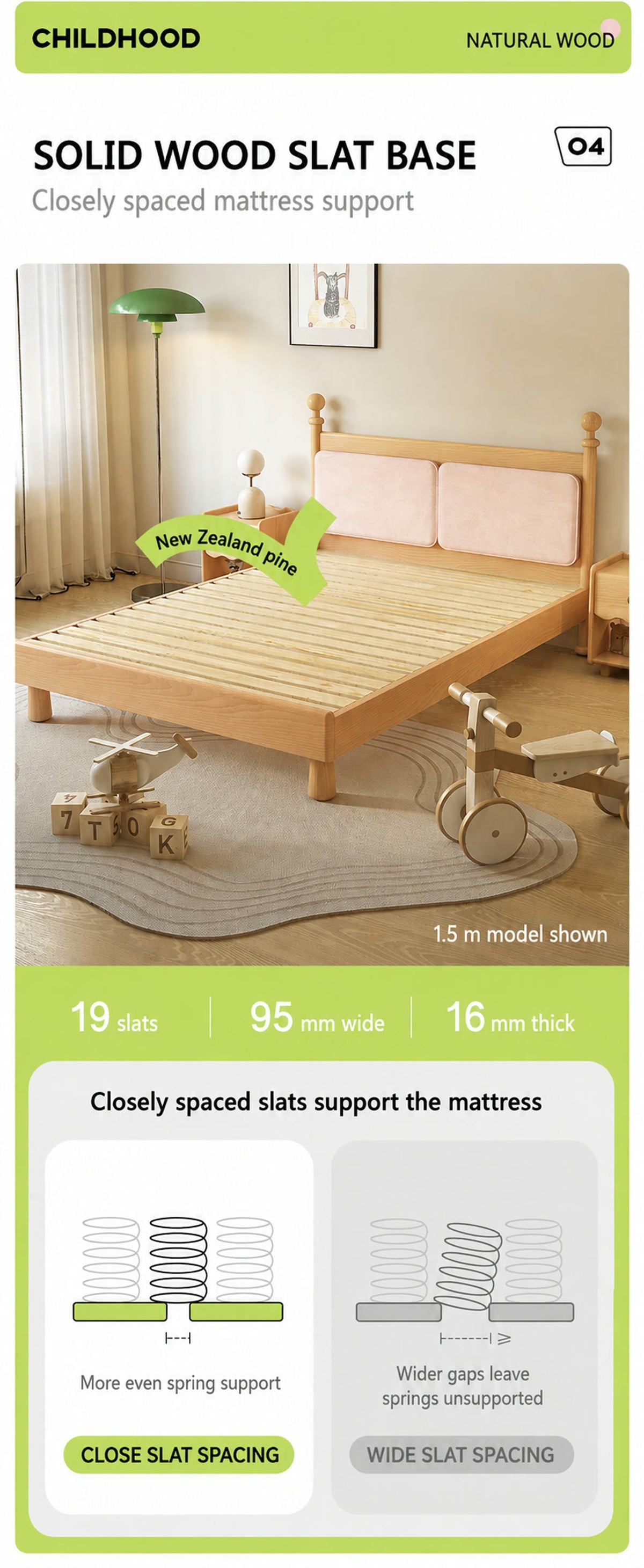  Pine slat base with 19 slats on the illustrated 1.5 m bed