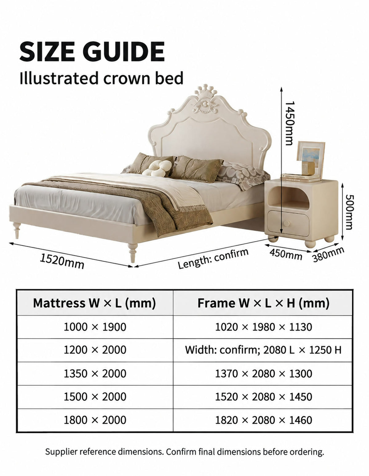  Five mattress options and provisional frame dimensions