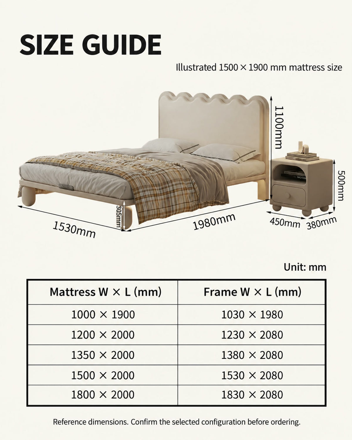  Five mattress sizes and frame reference dimensions