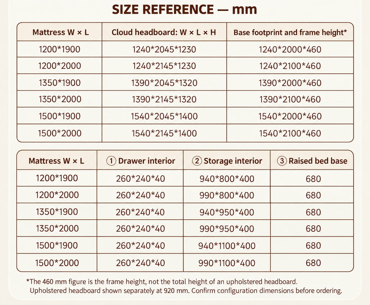  Six mattress sizes with corresponding frame and storage dimensions