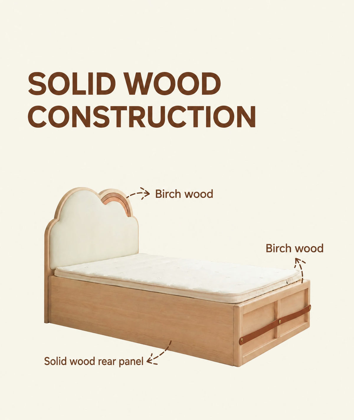  Birch bed frame and solid wood rear panel.