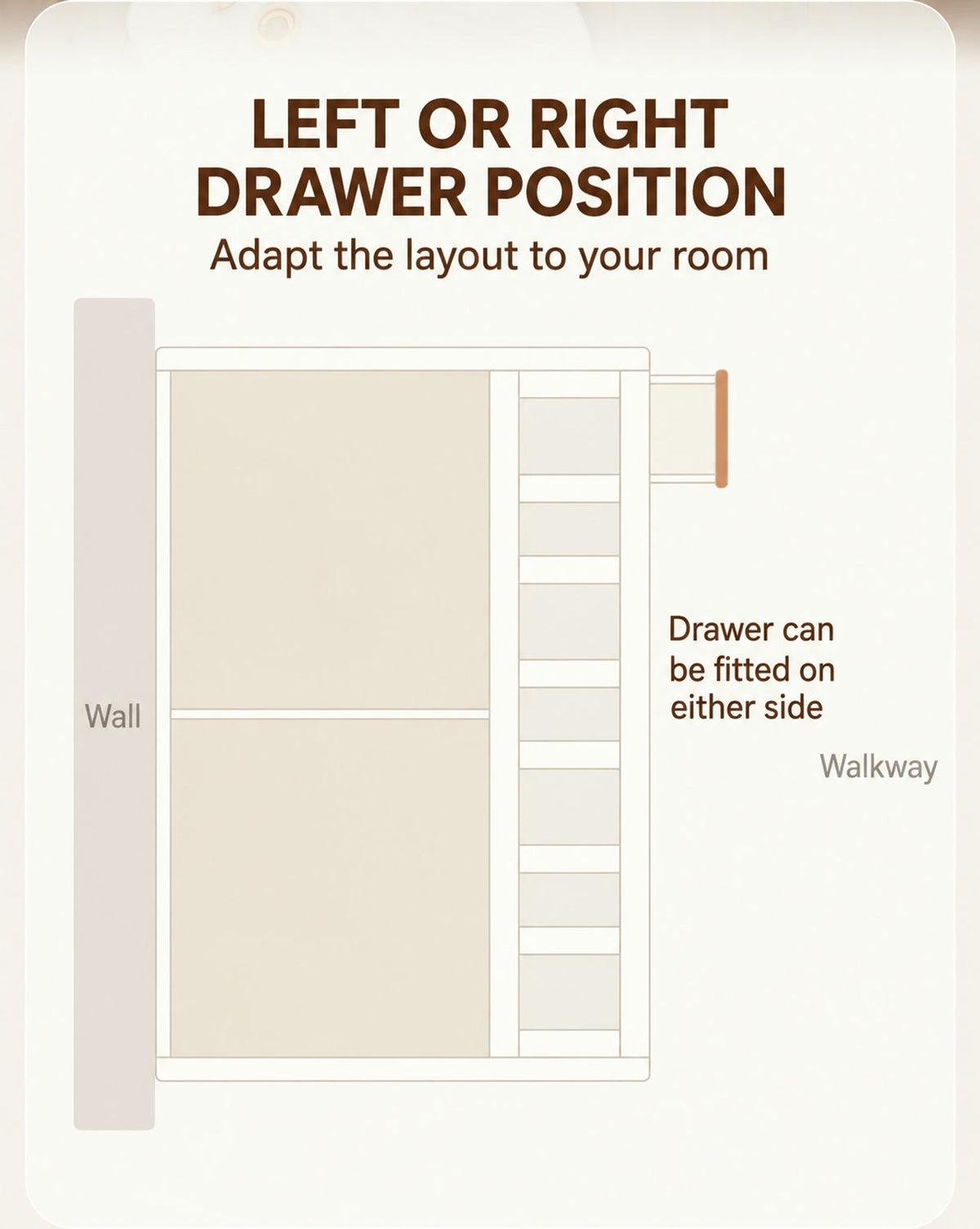  Diagram showing a bedside drawer fitted on either side.