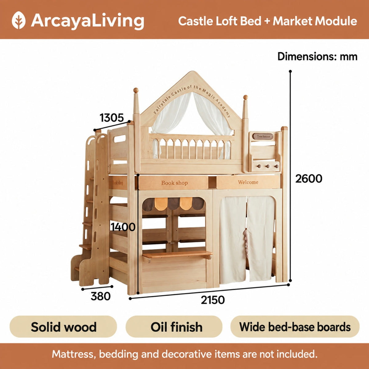  Castle market module and frame dimensions