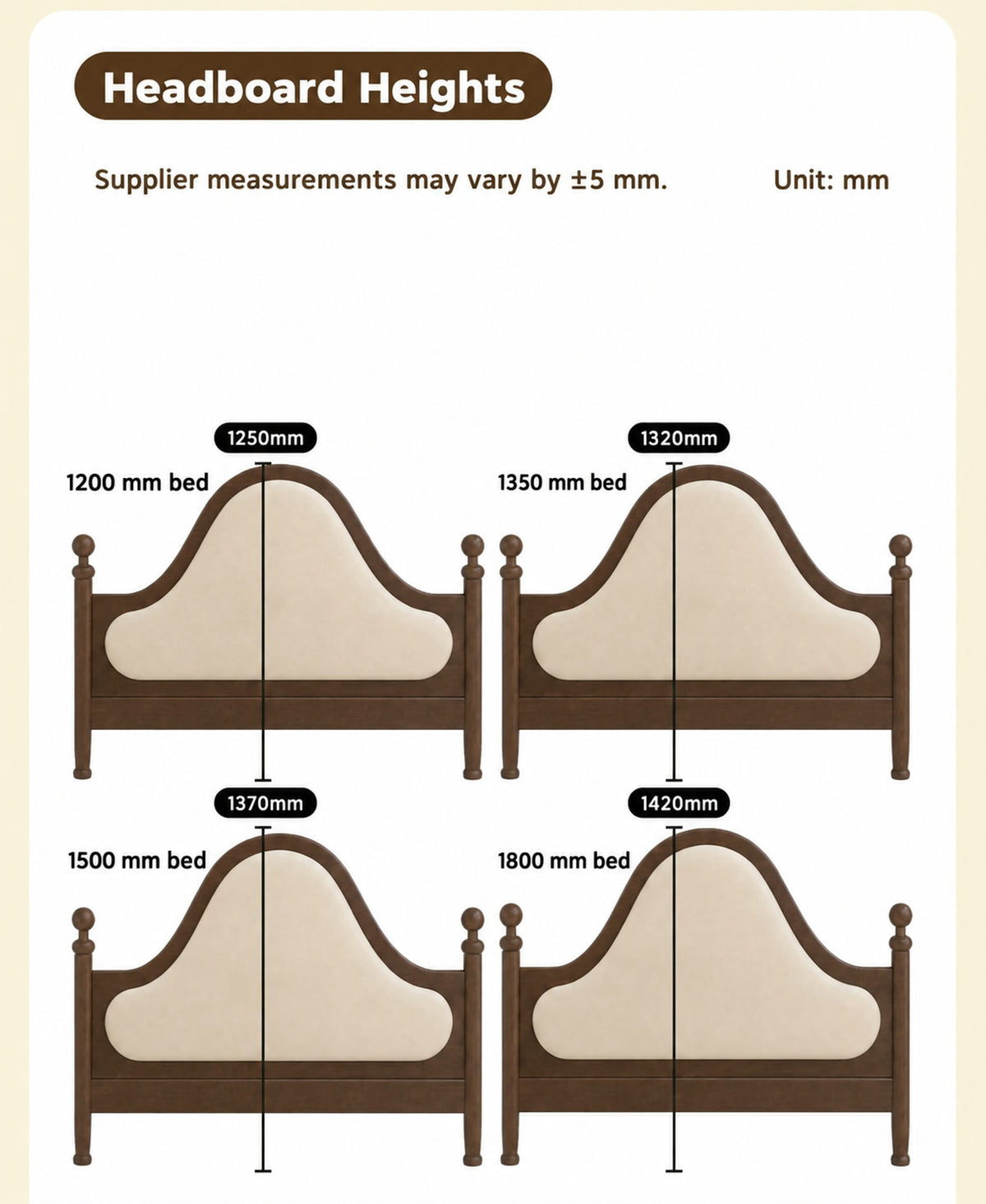  Headboard heights for the four bed widths