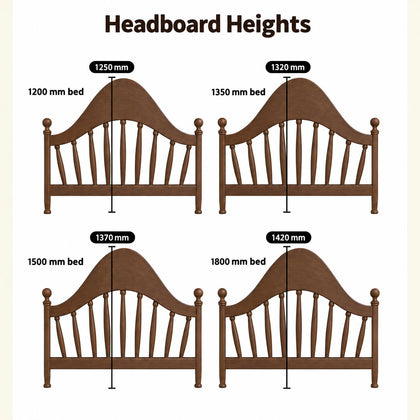 Headboard height for each mattress width