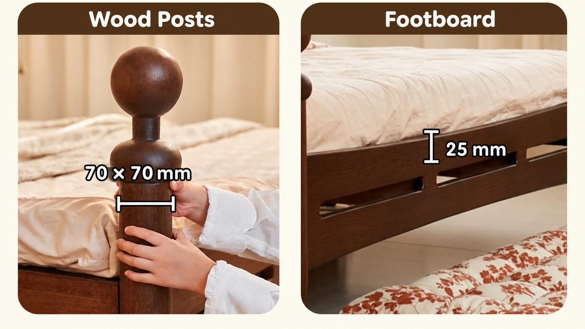  Wood post and footboard measurements