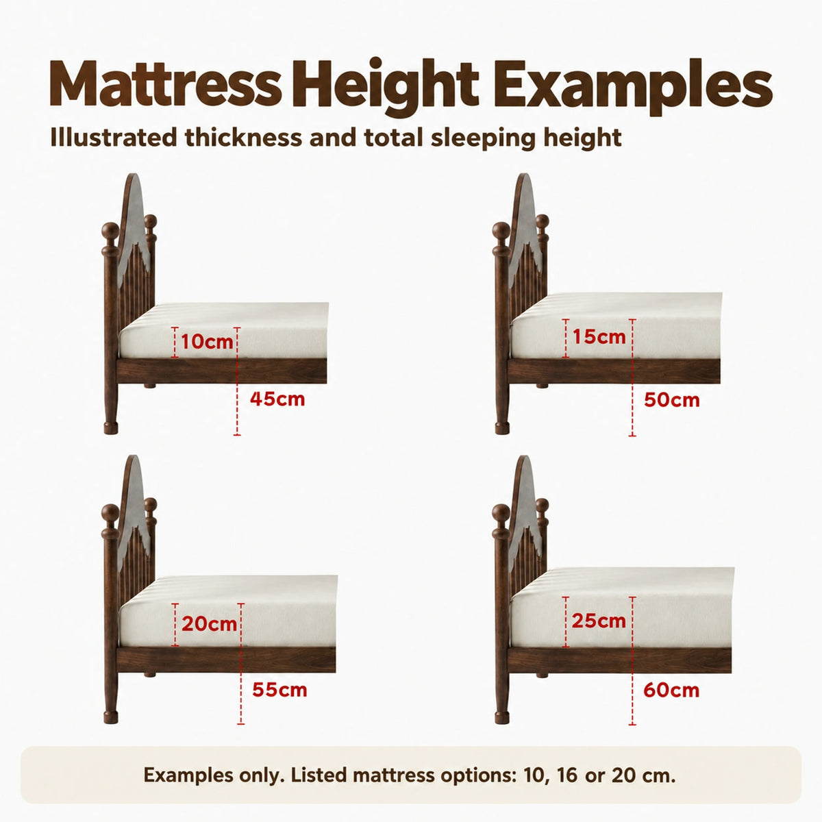 Mattress thickness and sleeping height illustrations