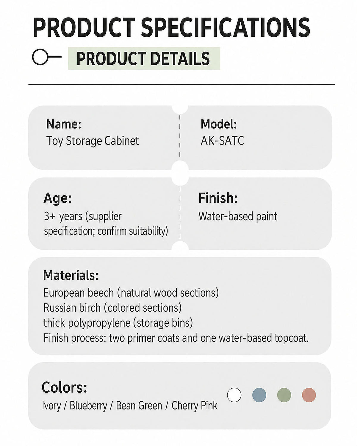  Cabinet material breakdown covering beech, birch and polypropylene bins