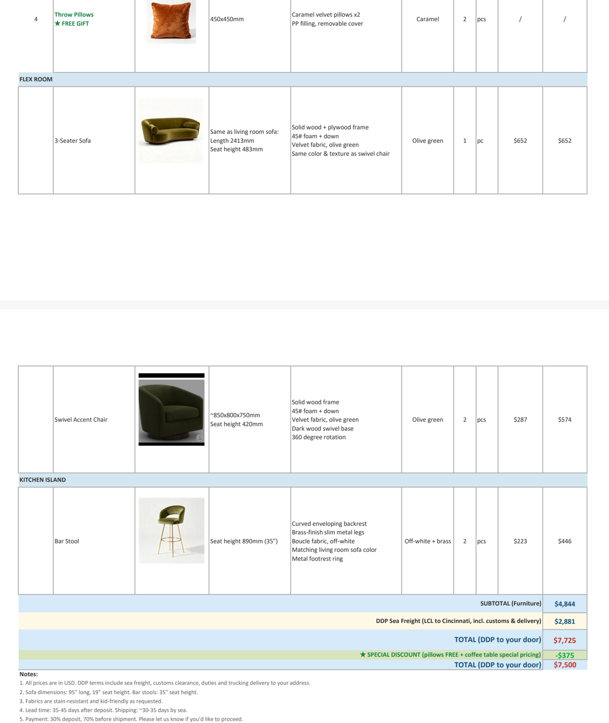 Initial Deposit - Kris  Project