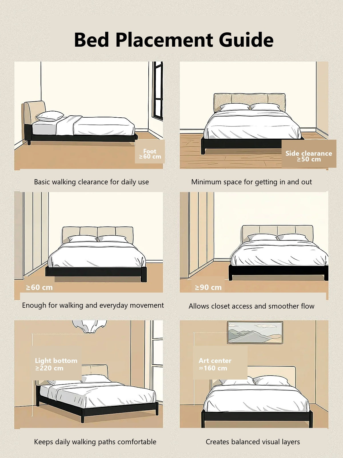 Bed placement guide showing bedroom layout measurements