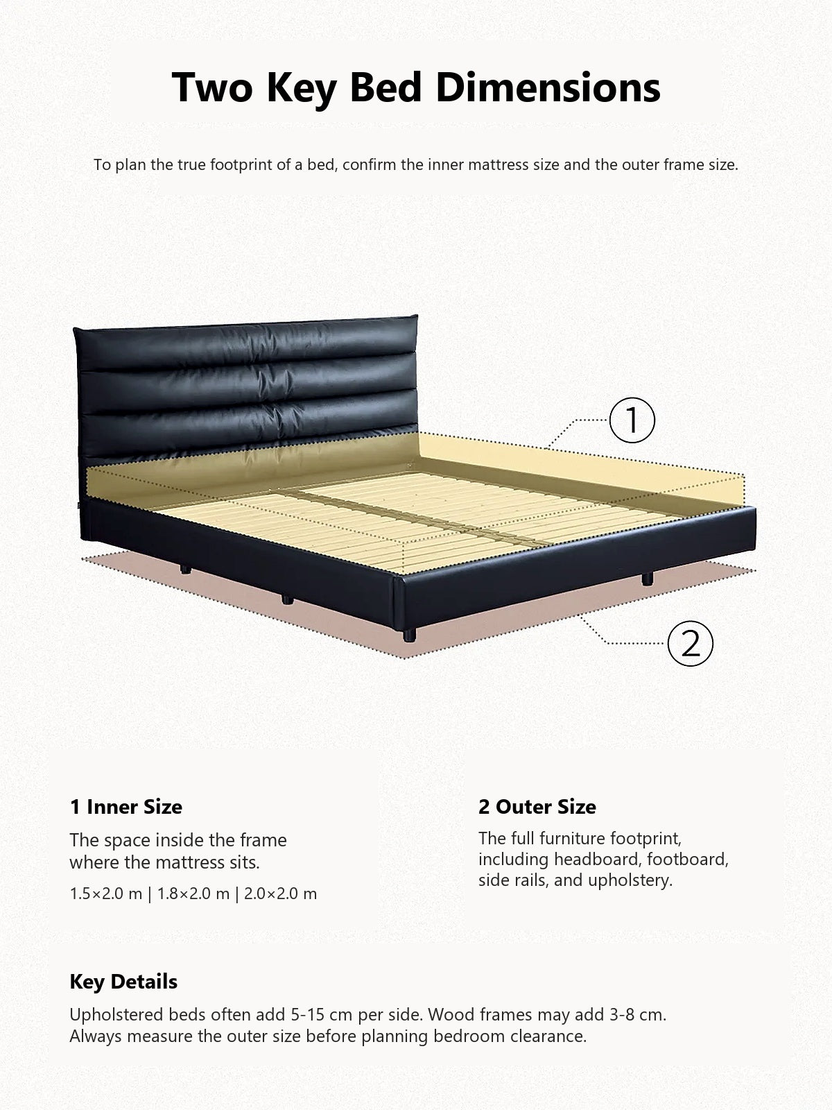 Guide explaining inner mattress size and outer bed frame size