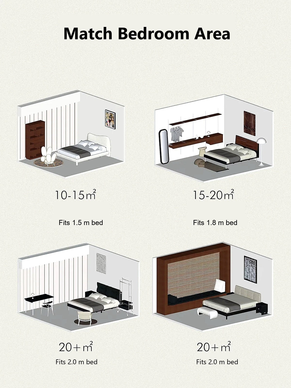 Bedroom area guide for matching bed size to room size