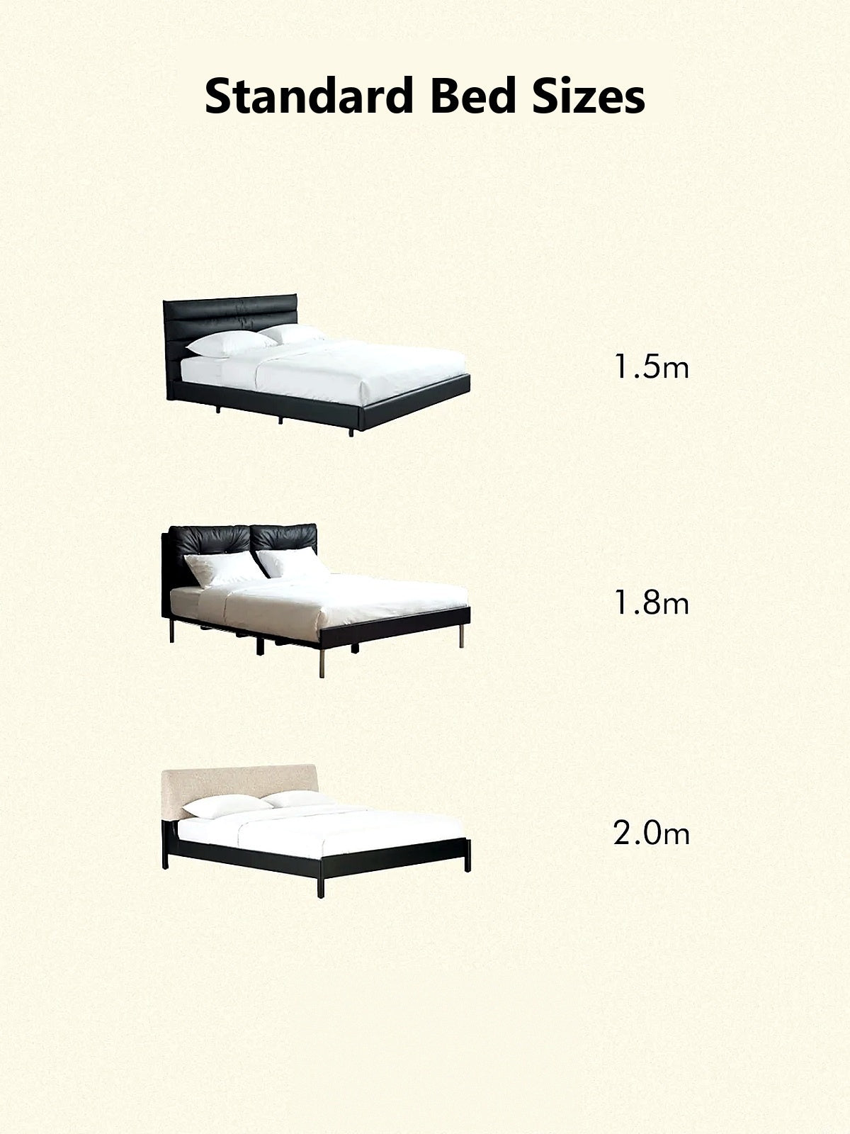 Guide showing common bed widths