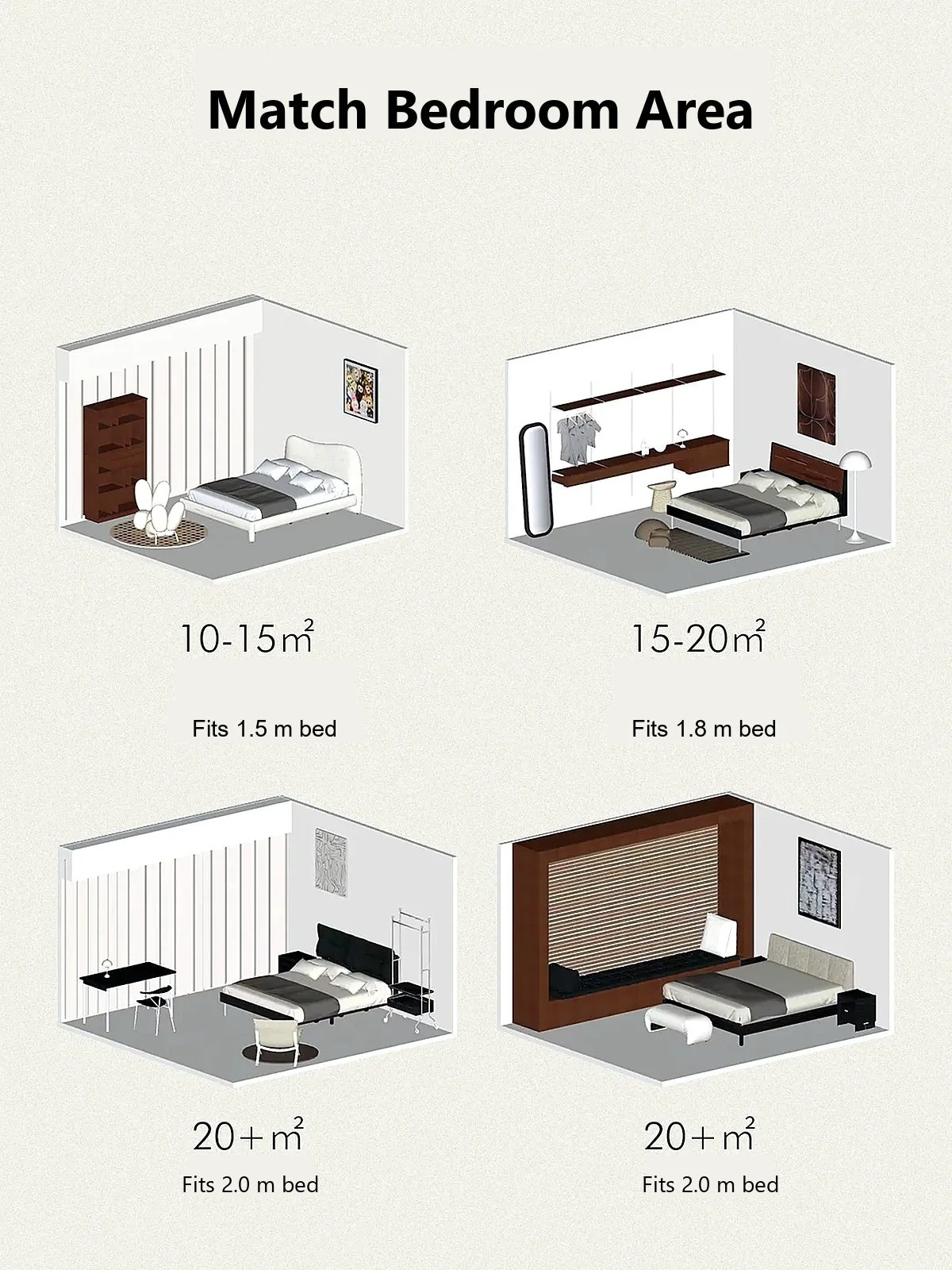 Bedroom area guide for matching bed size to room size