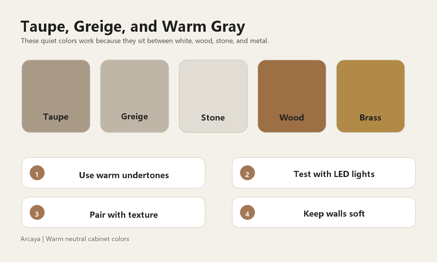 Taupe and greige work best when their undertones are checked against flooring, stone, and lighting.